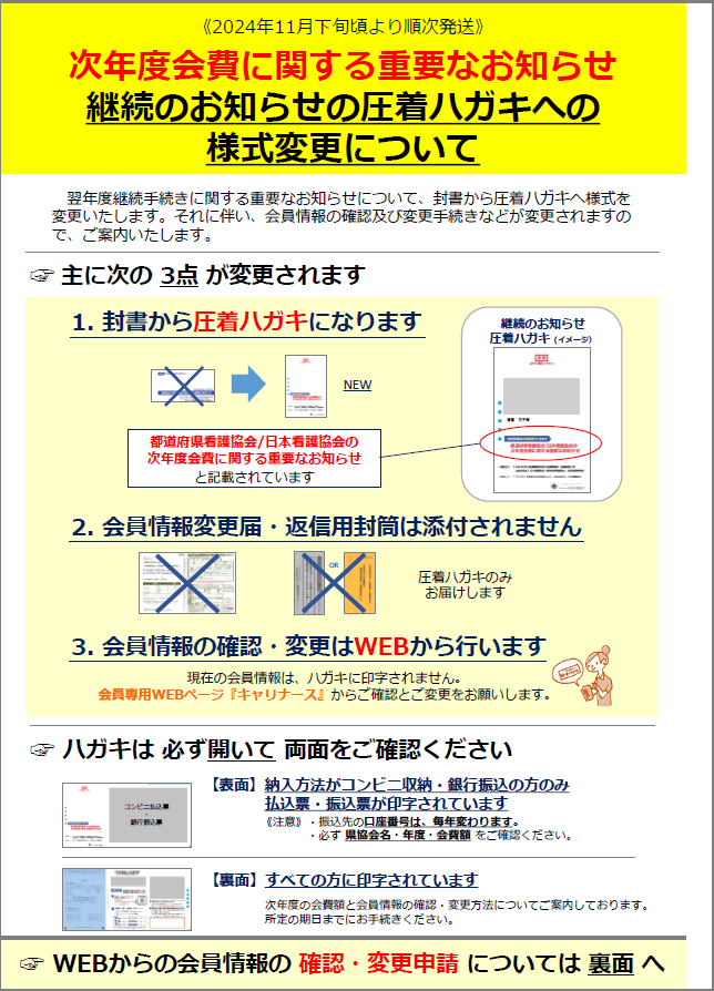 継続のお知らせの圧着ハガキへの様式変更01