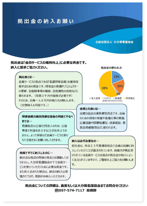 拠出金納入のお願いパンフレットイメージ